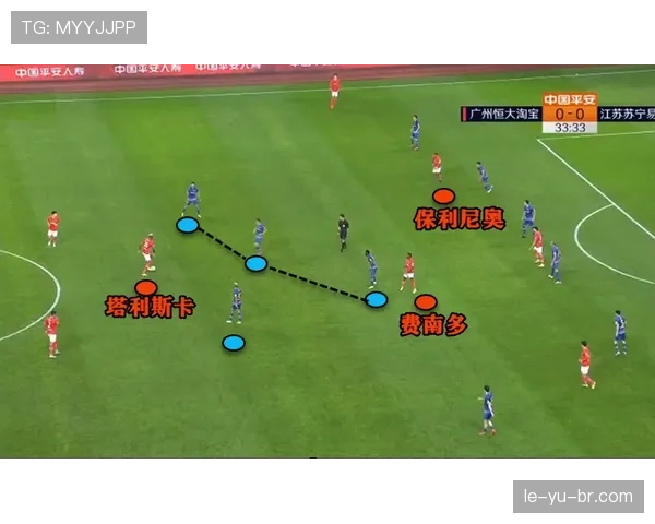克洛普战术再升级，球队控场能力显著提升豪取连胜