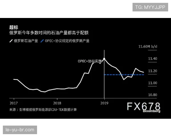 亚马尔天赋兑现预期与实际表现差距分析